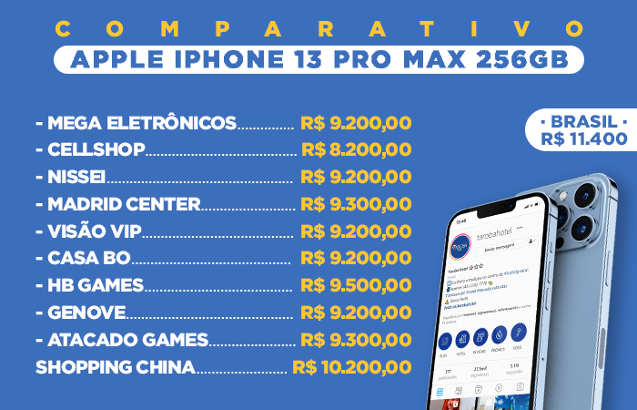 loja de eletronicos no paraguai comparativos apple iphone 13 pro max